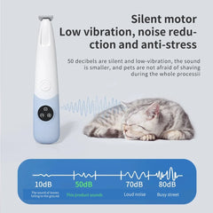 Professional Pet Grooming Clipper Kit