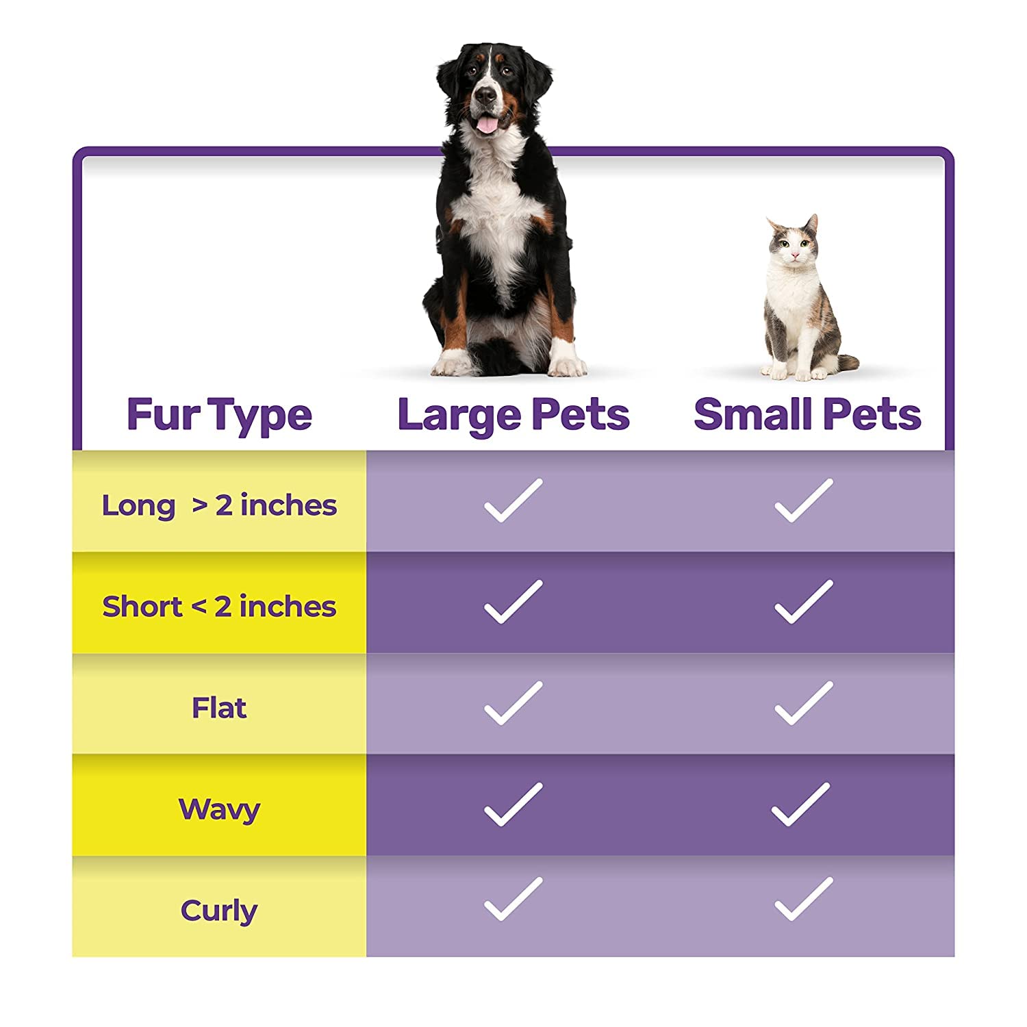 Pet Dematting Comb – Stainless Steel Grooming Tool for Dogs &amp; Cats 