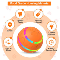 Remote Control Self-Rolling Dog Ball