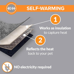 Washable Heating Pet Bed