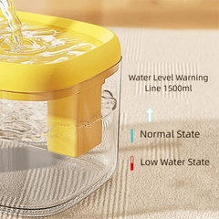 Automatic Cat Water Fountain 1.5L